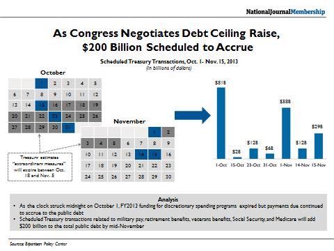 Debt Ceiling.jpg