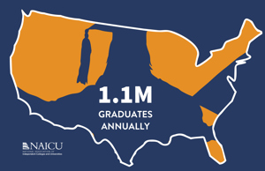 NAICU MAP-Graduates.jpg