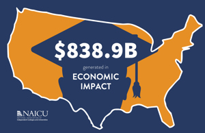 NAICU MAP-EconomicImpact.jpg