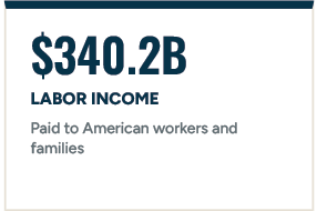 Labor.png (1)