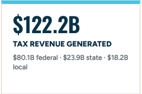 TaxRevenue.png